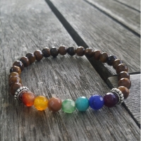 PULSERA 7 CHAKRAS OJO DE TIGRE