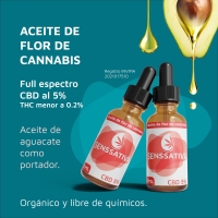 ACEITE DE CANNABIS