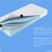 IMPERIAL 99 CM DE ANCHO X 1.90 M DE LARGO X 28 CM DE ALTO. PRECIO NORMAL: Q.4,839.00 PAGO DE CONTADO O VISA CUOTAS DE HASTA 18 MESES SIN INTERESES.